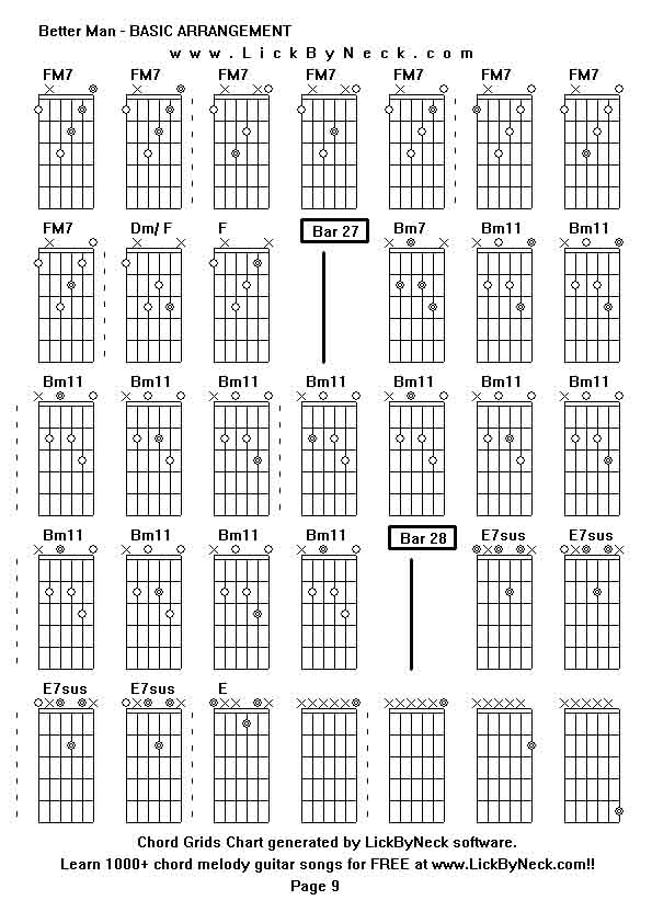 Chord Grids Chart of chord melody fingerstyle guitar song-Better Man - BASIC ARRANGEMENT,generated by LickByNeck software.